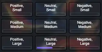 Intelligent stingers